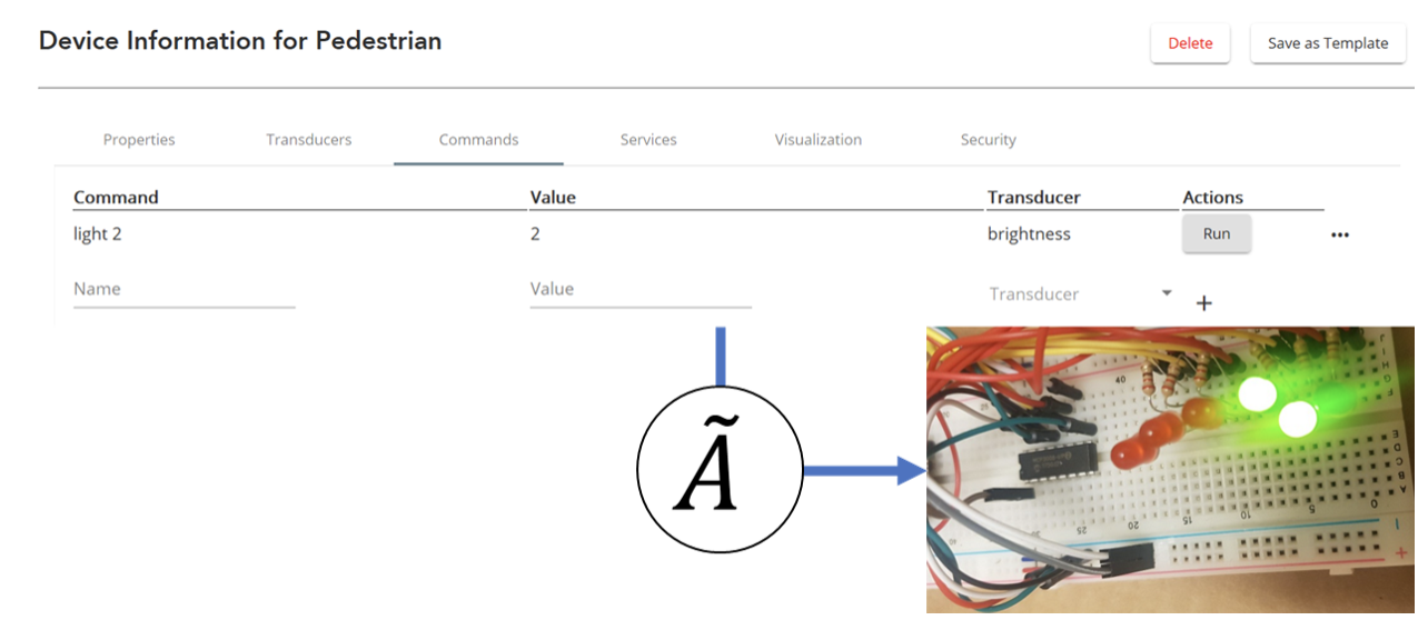 figure 18