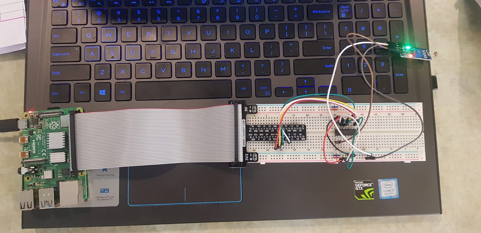 photosensitive sensors